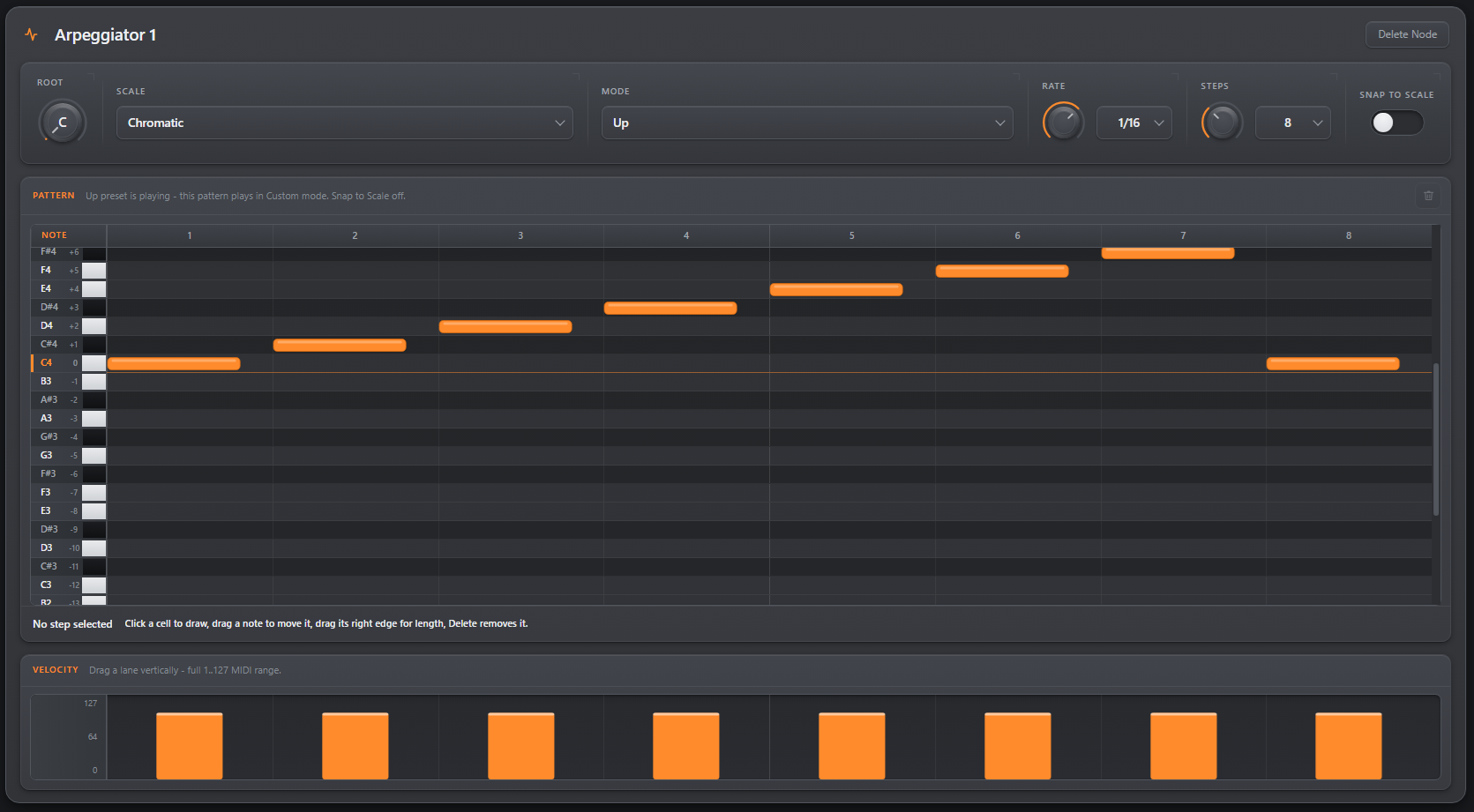 The MiniHub arpeggiator: a control strip reading Root C, Scale Chromatic, Mode Up, Rate 1/16, Steps 8 and Snap to Scale off, above a piano roll where eight notes climb one semitone at a time from C4 to F sharp 4 across steps 1 to 7 and fall back to C4 on step 8, with a velocity lane of eight equal bars below it on a 0 to 127 axis.