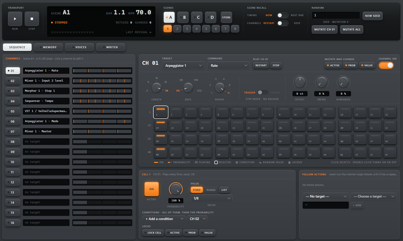 One Ring's sequence page: a transport reading Scene A1, bar 1.1, 70 BPM and stopped, scene buttons A to D over eight numbered slots, and a seed with Mutate beside it. Below, sixteen channels whose first seven name their targets — Arpeggiator 1 Rate, Mixer 1 Input 2 level, Morpher 1 Step 1, Sequencer Tempo, a Valhalla plugin parameter, Arpeggiator 1 Mode and Mixer 1 Master — and channel 1's steps, four rows of sixteen with the first of each row lit, under knobs for length, rate, repeat, offset, swing and humanise.