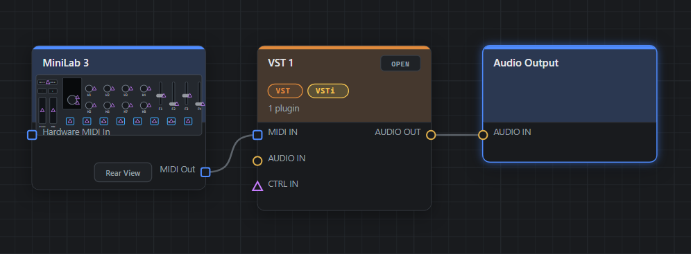 Three nodes wired in the MiniHub Patch Bay: MiniLab 3 sends MIDI Out to the MIDI In of VST 1, whose Audio Out reaches the Audio In of Audio Output.